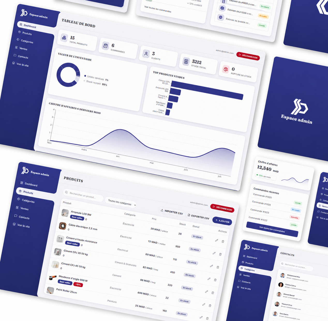 Droguerie Souss Admin Dashboard